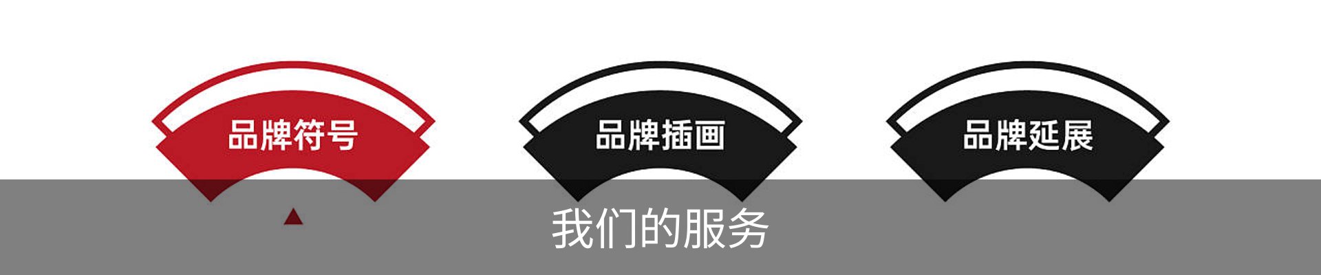 我们的服务